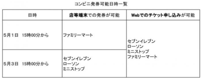 静岡県民よ 静岡ワンコよ お得に泊まろう静岡県民割 人もペットも癒される ハッピーリゾート スパ ホテル四季の蔵